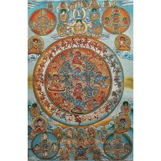 Mandala de Yamāntaka – Protection et Transformation