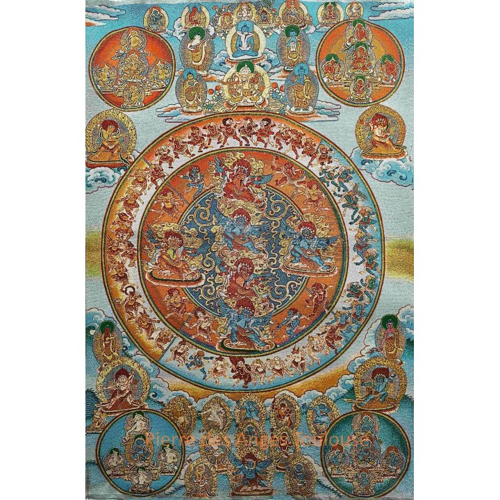 Mandala de Yamāntaka – Protection et Transformation